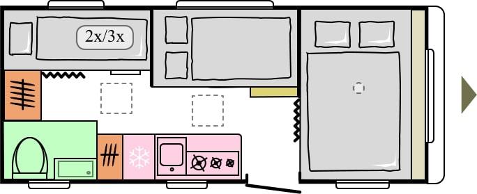 AVIVA 522 PT plan 2